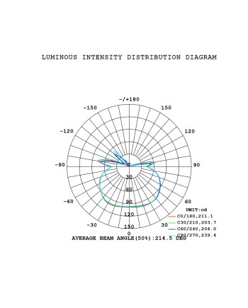 BORA BORA II * APLIQUE LED IP65 15W 3000K NEGRO